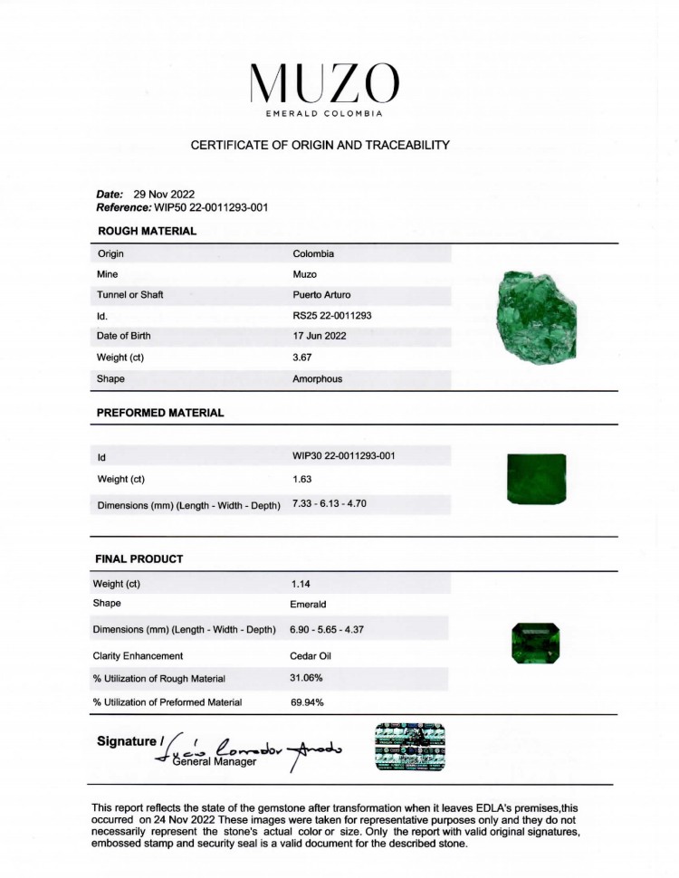 1.14 Ct. Emerald from Colombia - Muzo